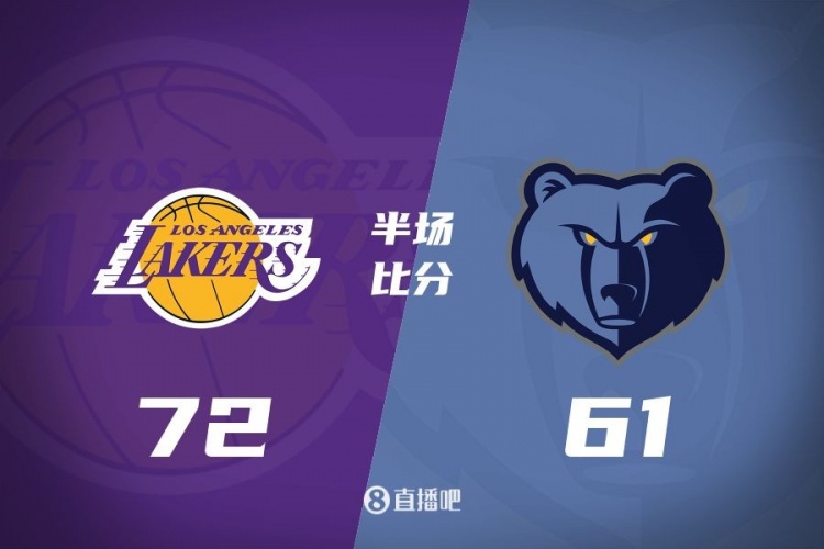 湖人上半场72-61灰熊 东詹里文合砍56分 小皮蓬14分莫兰特14中5